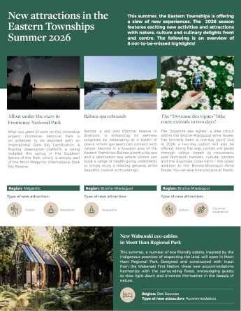 Tour and Travel Guide